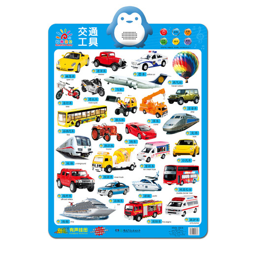 Sunshine Baby pronunciation audio wall chart (selected 10 types, 4 sets, 40 pictures in total)