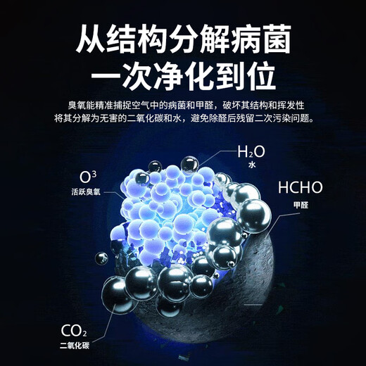 EVANLEY wall-mounted ozone generator industrial commercial school laboratory food factory packaging workshop disinfection machine garbage room purification air deodorization disinfection sterilization ozone machine 5g/h (50 square meters) remote control timing durable model