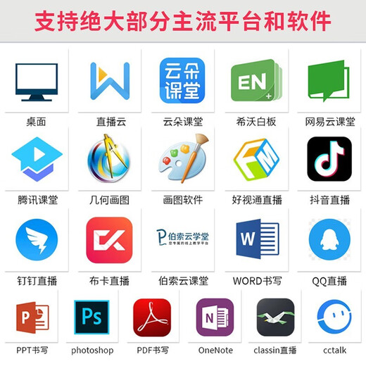 Hanwang tableau d'écriture de classe en ligne petit tableau noir tablette numérique cours en ligne enseignement en ligne planche à dessin enseignement en ligne bloc-notes d'enseignement en direct Annotation d'écriture manuscrite originale PPT Hanwang Cool Learning 2.0