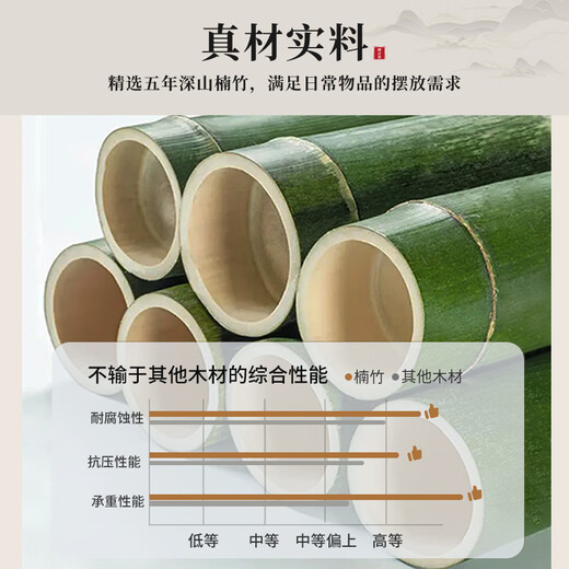 WAWJ Duobao Pavilion storage rack multi-layer tea storage cabinet living room small ancient rack tea room tea set rack tea display cabinet combination model-3 piece set