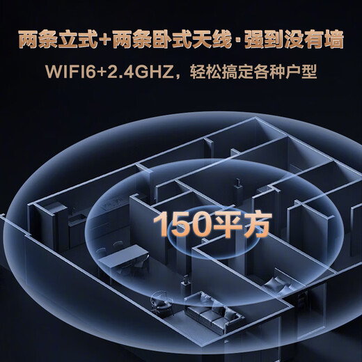 Zhongke Julong Enrutador inalámbrico WiFi portátil CPE Red dual WIFI6 de doble banda Sin tarjeta Sin extracción Cable de red Tráfico ilimitado 2025 WiFi inalámbrico Multiconexión Sin tarjeta Hogar Penetración de pared King 2025 Enrutador WiFi inalámbrico para interiores actualizado (wifi6)