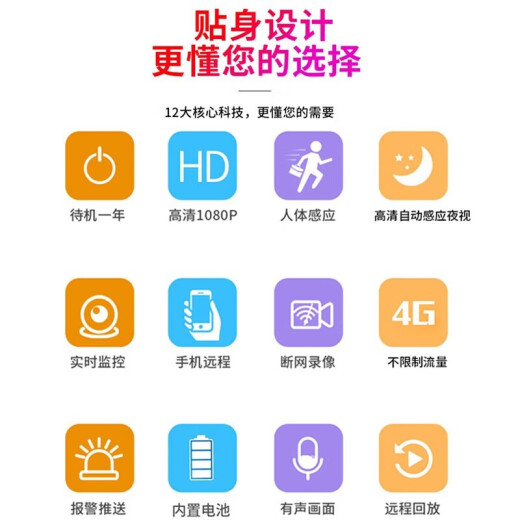 超高清4K无线小型摄像头家用免插电针眼监控无线wifi充电隐摄线头 4K超清人体感应录像WiFi版+黑色 128G内存(循环保存录像约30天)