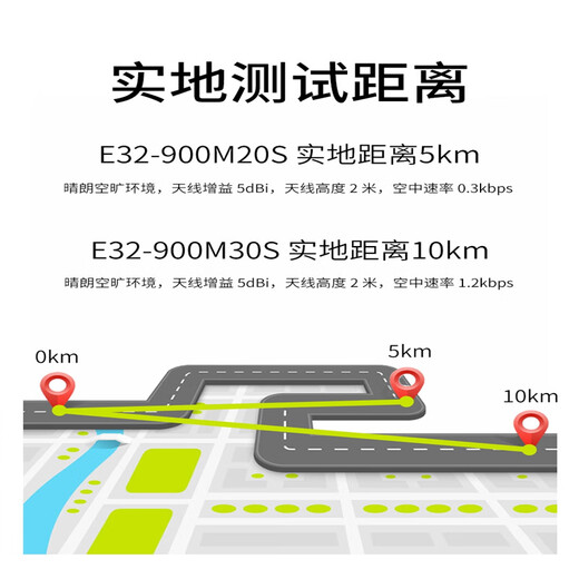 MU Xintai Lora Spread Spectrum Modul 433m/868 // 915m Wireless Funkfrequenz SX1278/76 CHIP-SPI-Schnittstelle E32-900MBL-01 CHIP Low Power SPI