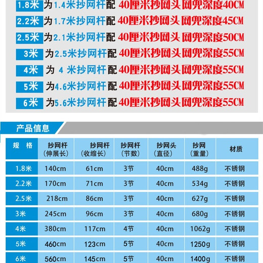 Xinshu Big Fish Stainless Steel Super Strong Fishing Net Fishing Net Fishing Gear Supplies Folding Steel Ring Net Bag 1.8m