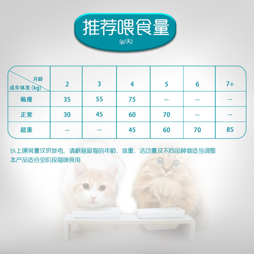 Aier cat food adult cat kitten universal full-stage cat food 500g deep-sea fish and cat food