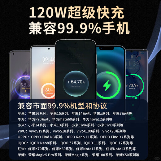 AMKE 120W three-line fast charging charging cable three-in-one data cable charger 100W/66W car one-to-three-wire Apple iphone16 Huawei T-ypec Android Xiaomi 120W super fast charging 1.2m three-in-one one-line