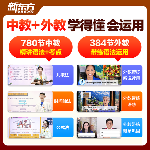 Nouvelle collection de grammaire anglaise orientale Apprenez habilement la grammaire pour les niveaux primaire, secondaire et secondaire (livres + cours + test pratique d'apprentissage de l'IA) Conférences pour enseignants chinois et étrangers Apprenez habilement la grammaire niveau 3-4 2 boîtes (collège et lycée)