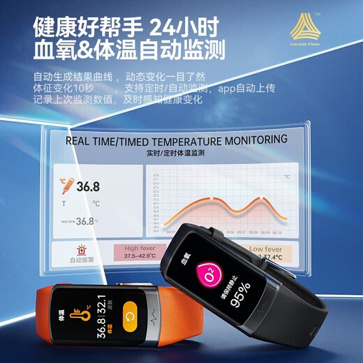 DIDO [subvention nationale 15%] F50S ECG Pression de la glycémie Évaluation de la glycémie Évaluation de la fréquence cardiaque Surveillance du sommeil Bracelet intelligent Surveillance de la fréquence cardiaque de la fréquence cardiaque du sang Sleep Resting Health Table Standard Edition - Black [Hyperge Hypertending Health Warning + Blood Blood Oxygen Cartal Catefuling]