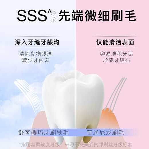 舒客肖战同款买2送1专效特护成人软毛牙刷2支装柔软护龈家用小刷头