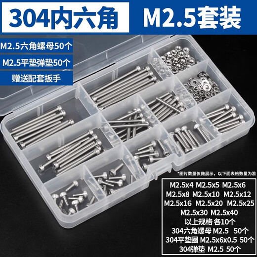 GUWANJI 304 stainless steel household boxed screws, nuts and gaskets set cup head round head countersunk head hexagonal bolts national standard 304 cup head hexagonal 140 pieces (M2.5) 1 set
