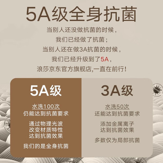 Langsha large size autumn clothes and autumn trousers men's suit with extra fat and 100% cotton for fat men and fat men loose thin thermal underwear