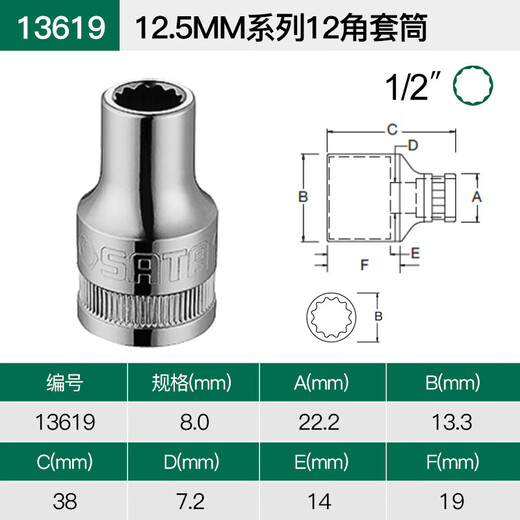 CLCEY大飞十二角套筒梅花重型棘轮快速扳手1/2接口套管头汽修工具 13601 /10mm