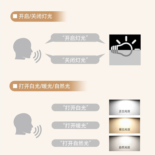 巴布奇云朵化妆镜异形led卧室梳妆台镜子挂钩挂墙式壁挂装饰镜智能带灯 边缘透光-单触三色款 749mm*462mm