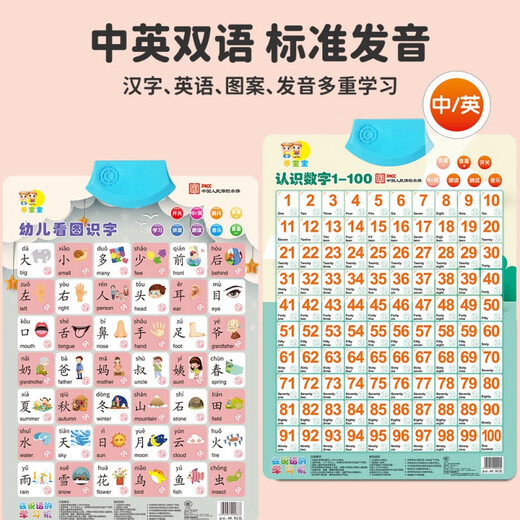 
The audio chart of the initial vowel and final vowel as a whole. The audio chart of the initial vowel and final vowel as a whole. The new Chinese pinyin style
