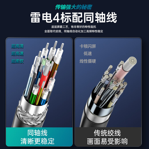 ULT-unite优籁特雷电4线TypeC全功能同轴线USB4视频投屏数据传输PD100W雷雳3苹果笔记本硬盘显示器0.8米