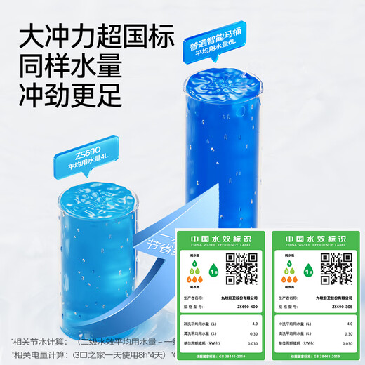 九牧（JOMOO） 智能马桶一体机家用大冲力全自动智能坐便器即热多功能电动马桶 【高端款S690】无水压限制 400坑距【千城免费安装】