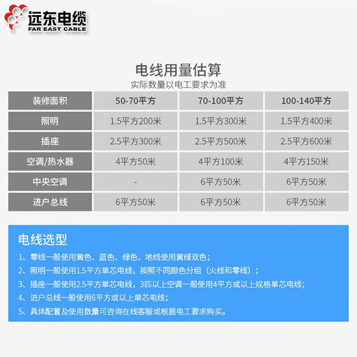 远东电缆 WDZA-BYJ(F)-2.5平方低烟无卤阻燃A级单芯铜芯硬线100米/卷 红色