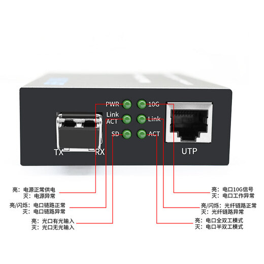 EB-LINK 光纤收发器10G万兆多模双纤300米SFP+光电转换器LC接口