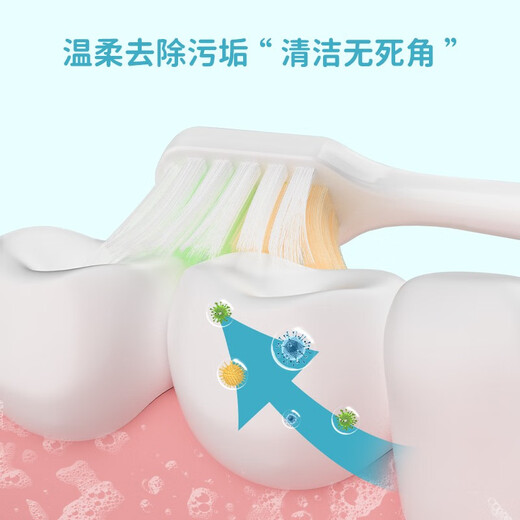 Oralgos Британские детские ультра-тонкие мягкие щетки чистящие щетки. Дети стоматолога 3-12 лет не получают травмы десен [4 коробки] Мягкая щетка Зубная щетка 8