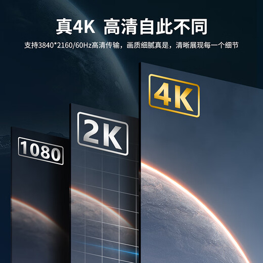 Biaz HDMI-zu-DP-Konverterkabel, 1,8 Meter, 4K/60 Hz Displayport-Stecker, 4K-HD-Videokonvertierungskabel, Computer, PS4, Monitor-Adapter