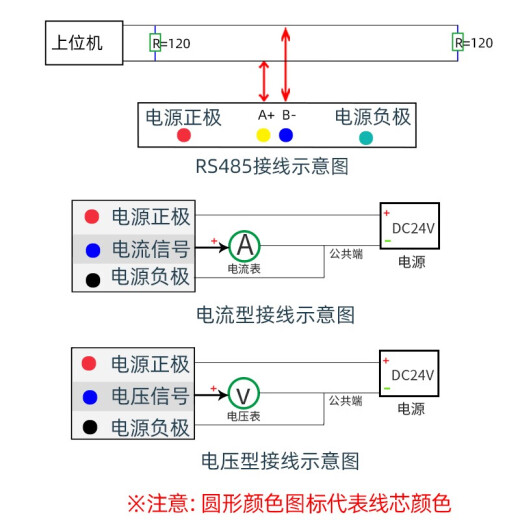 搜博防爆温湿度传感器 485模拟量TFT数显 温度湿度变送器铸铝壳SD9713 4-20mA电流输出