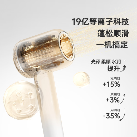 CONFU high-speed hair dryer hollow leafless birthday gift for girlfriend home high-power high-wind plasma hair dryer F9 white national subsidy