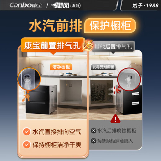 Canbo Disinfection Cabinet Household Embedded Yufeng Four-Layer Full Two-Star 135L Large Capacity 304 Stainless Steel Cupboard Bottle Disinfection and Drying XDZ135-ER800 National Subsidy