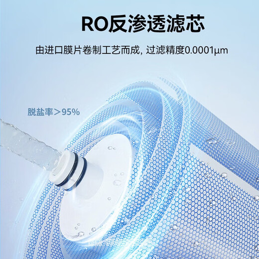 Linleyuan подходит для Midea f1mro1593 202 203 206 1595 702 MRC1795B 1692 1693 1695 1592 MRU1591 1691 PP+C1+C2 MRC1692-50G