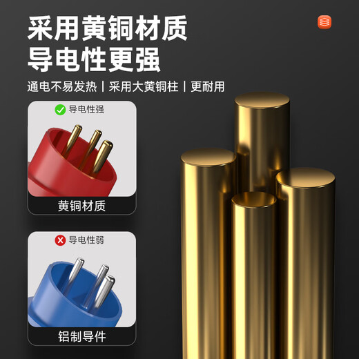 Aviation plug male and female docking explosion-proof industrial socket 220v waterproof connector three-phase electricity 3 3-core 16A plug