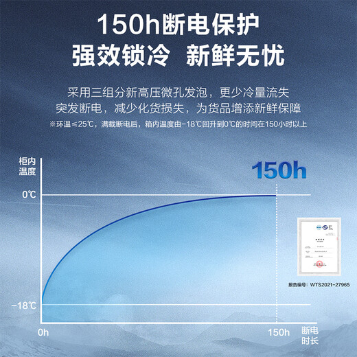 Haier 142L single temperature small freezer household OCC small refrigerator small freezer large capacity - 30 degrees deep cooling quick freezing fresh-keeping home appliance BC/BD-142GHCD