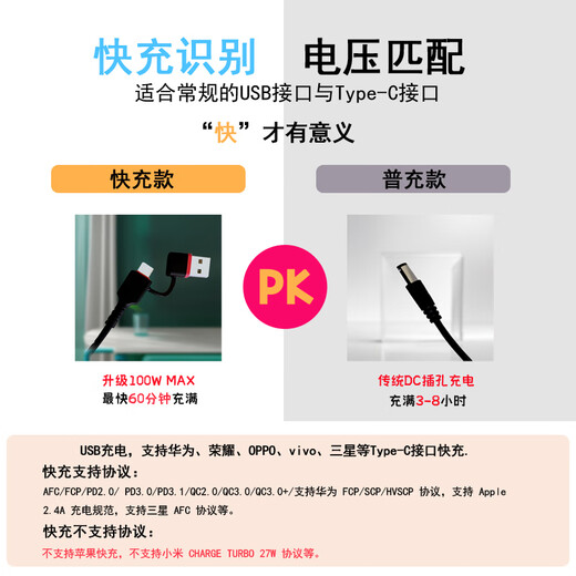 You Mei Wireless Hair Dryer Student Dormitory Plug-in Free Dryer Intelligent Constant Temperature High Wind Power Hot and Cold Wind Rechargeable Hair Dryer Supports Type-C Fast Charging Ivory White Comes with Dual Battery 330W+12000mAh*2 Standard Charge