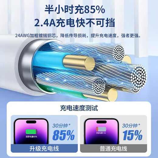 Stike 2-pack suitable for Apple data cable iPhone14/13/12ProMax/11/Xs/XR/8 mobile phone tablet iPad car USB charger cable 1.5 meters