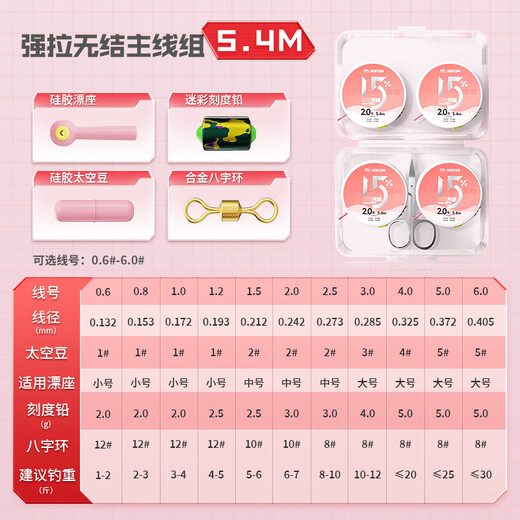川泽4卷装无结线组鱼线套装日本进口鱼线主线成品尼龙线强拉力5.4米