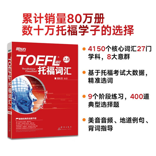 Neue orientalische Wörter nach Kategorie TOEFL iBT-Wortschatz Subjekt + Bedeutung Gruppengedächtnismethode + klassische Fragen