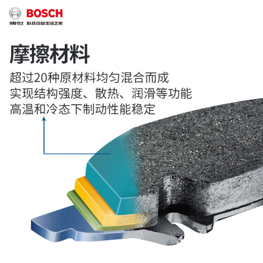 博世（BOSCH）刹车片前片标致5008雪铁龙C5/DS 4S/DS 5LS/DS5/DS6 0986T11289