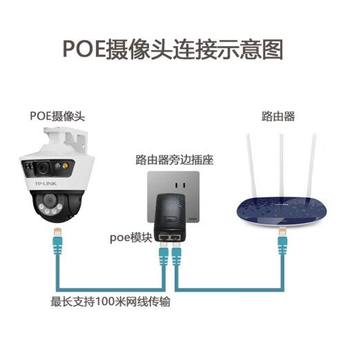 
TP-LINK surveillance camera POE powered by home warehouse fish pond network monitor 360 degree panoramic high-definition waterproof full-color dual-gun ball integrated machine TL-IPC689P-A4 [4 million dual cameras] standard (64G card)