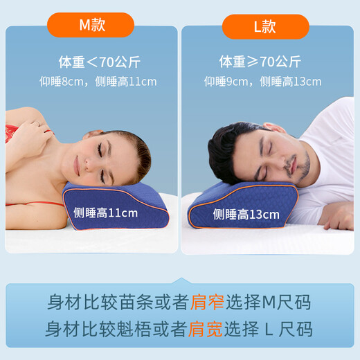 Royaho special cervical spine pillow for cervical spondylosis, adult straightening and anti-arching side sleep, neck protection, hot compress, high-hard pillow, rich bag, navy blue - hot compress type - type B, single, middle pillow 11cm, sleeping on the back 8 = height 8cm - sleeping on the side 11cm
