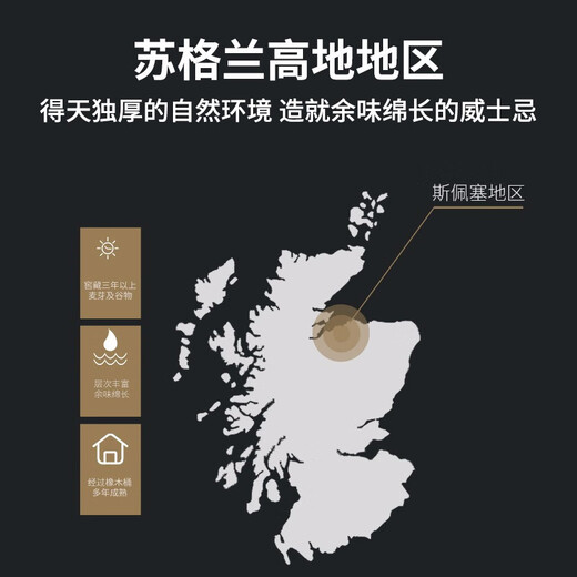 PASSTON original bottle imported Scotch whiskey 40 spirits Shirley flavor Drinking and drinking with a meal with a little bit of wine Scotch whiskey 700ml
