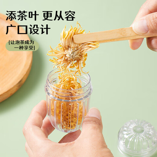 Baijie tea leakage tea filter Tritan material high temperature resistant tea filter tea warehouse tea water separator tea brewing tea ball 2 pieces