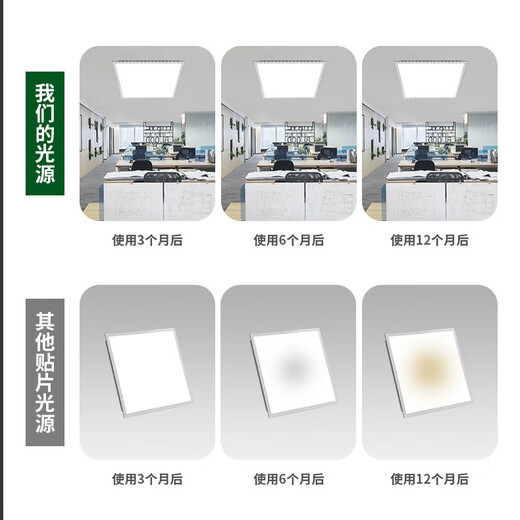 Gongbaili 600x600led flat panel light 60x60 integrated ceiling panel light ceiling aluminum buckle panel light office light panel light recessed light square