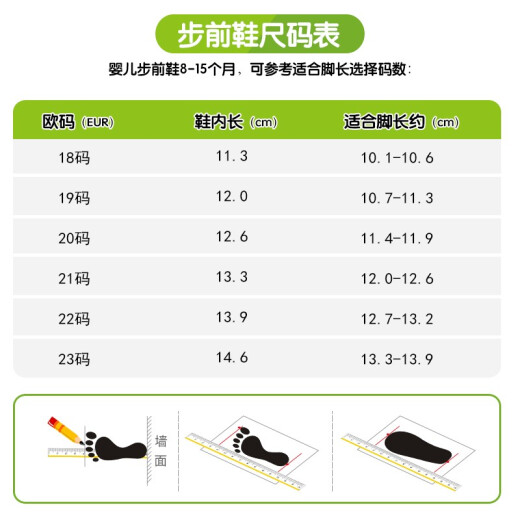 Dr. Jiang (DRKONG) [Summer Style] Sandals Soft Soled Front Shoes Summer Male Baby Sandals Blue Size 22 Suitable for Feet Length Approximately 12.7-13.2cm