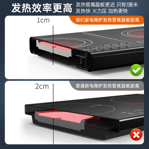 NOSTALGIA ELECTRICS household double stove electric ceramic furnace waterproof ultra-thin 3500w high power stir-fry multi-function timing induction cooker without high frequency radiation with children's lock without picking pot induction cooker DCC200 [bare metal double stove version]