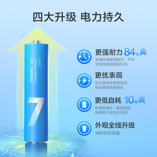 Made in Tokyo, AA-size battery 40 pieces in rainbow pack, AA-size battery alkaline super performance, lead-free and mercury-free, suitable for blood pressure monitor/glucose meter/fingerprint lock/remote control/children's toys