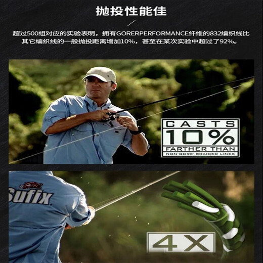 Diaoyanshe Luya Shufeishi 832/131/91 Dalima Line 8-strand PE line braided line smooth wear-resistant Luya fishing line main line 832 emerald green 250 meters No. 3