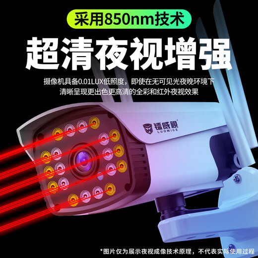 镭威视枪机摄像头监控器360度无死角带夜视手机远程wifi高清无线网络4g可对讲追踪农村院子室外防水 WiFi云台版】云台旋转＋500万超清 128G录像循环卡