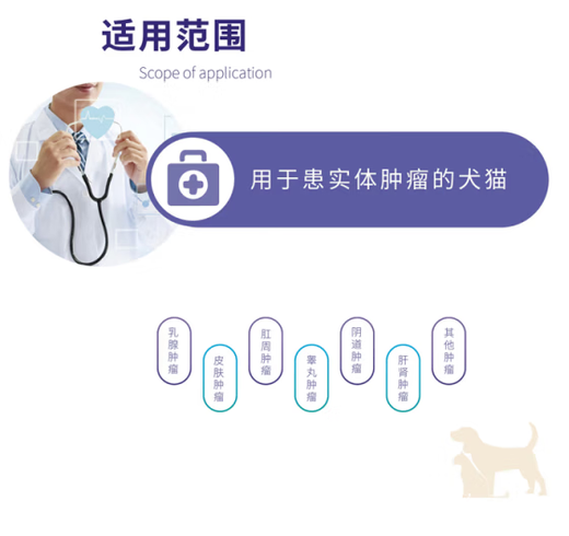 SF Express Yidong Keliukangtai Tablets for Pet Cats, Dogs and Dogs General Oral Breast Skin Tumor Cauliflower Tumor Hyperplasia Liver and Gastric Tumor Solid Tumor Auxiliary Tablets 2 Boxes of Keliukangtai Tablets 40 Tablets/Box Anti-Counterfeiting Checkable