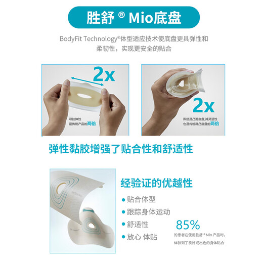 Kanglebao stoma pocket Two-piece convex stoma chassis 16921/16961 stoma bag anal bag stool bag Kanglebaoshengshumio 16961 deep convex stoma chassis [5 pieces/box]