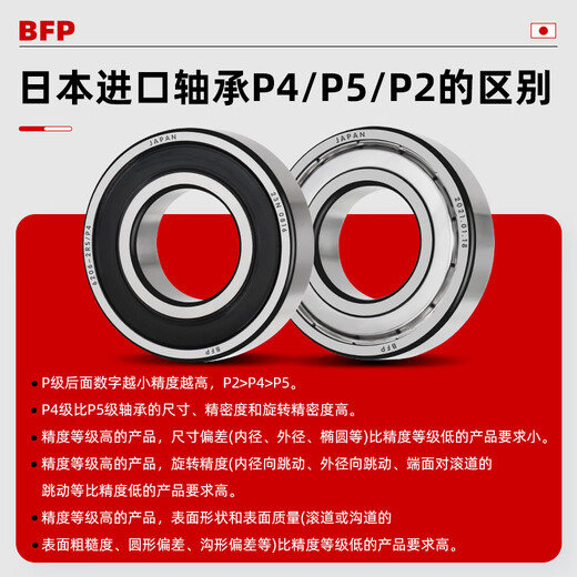 Japón BFP Rodamiento importado Alta velocidad 6207 Motor 6208 Precisión 6209 6210 6211Z6212ZZ6213RS 6228-2Z Sello de hierro [nivel P5] 140*250*42