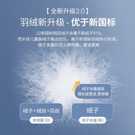 水孩儿（SOUHAIT）童装男童女童羽绒服马甲冬季新款儿童无袖保暖上 天青色SHRDND04CV719G52 105