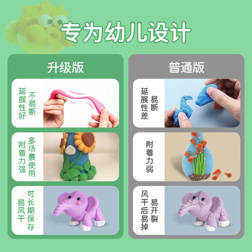 乐哲儿童玩具软陶泥小学生陶艺diy手工制作材料彩泥石塑粘土工具套装